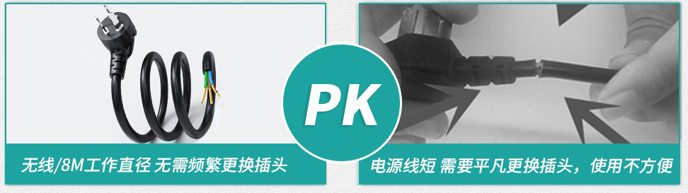 作業能力